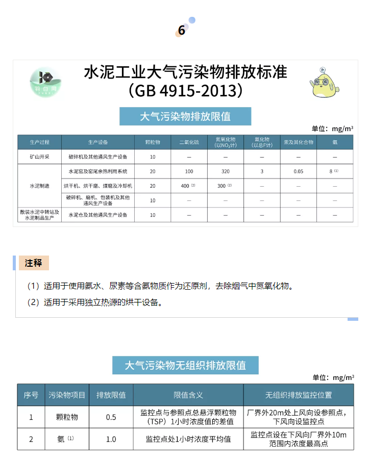 1603703299760902.png image.png