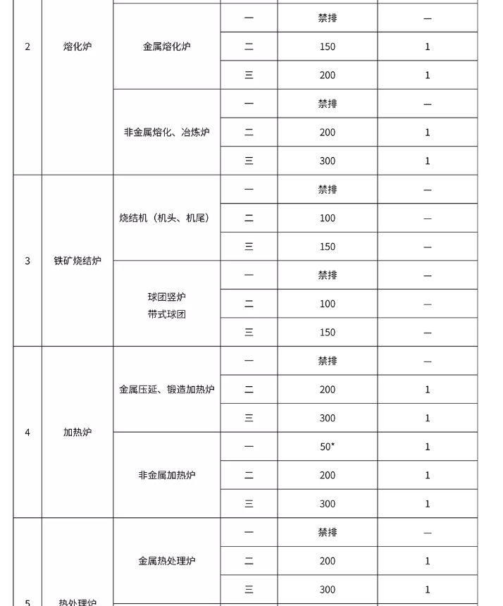 1603703944599234.png image.png