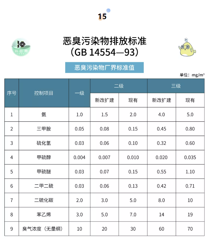 1603703979362975.png image.png