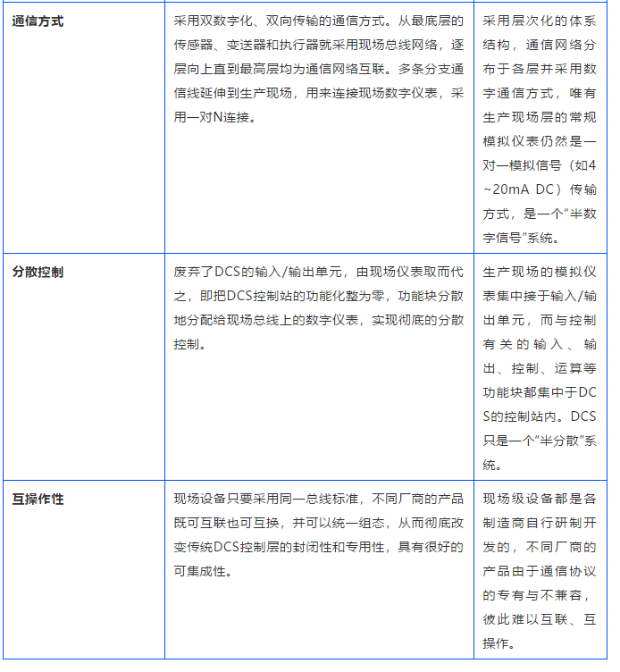 1603704169719725.png image.png