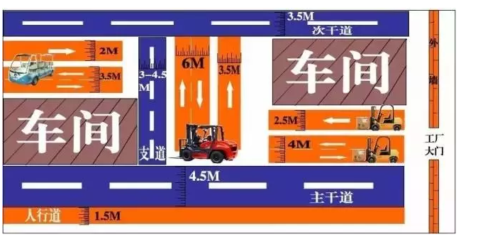 1605506201181142.png image.png