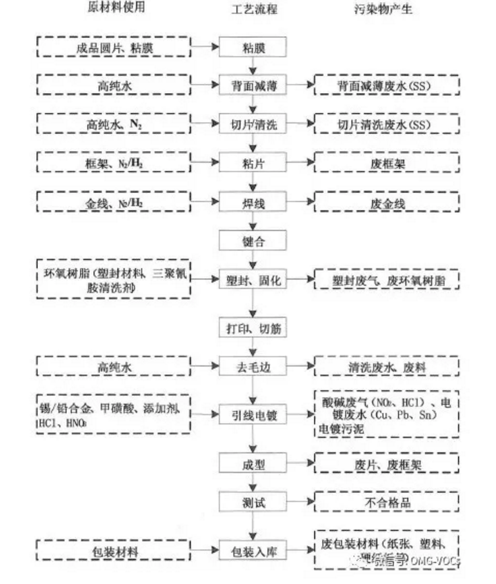 1607397737916889.png 圖片.png