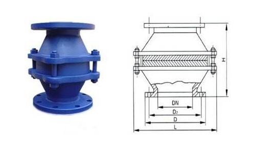 阻火器原理、結(jié)構(gòu)性能及維修保養(yǎng)