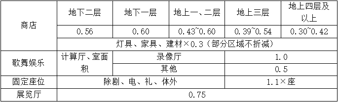 1687223422680670.png 111.png