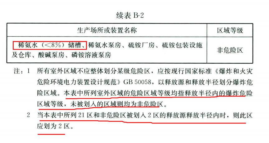 1707013622320902.png 續(xù)表B-2.png