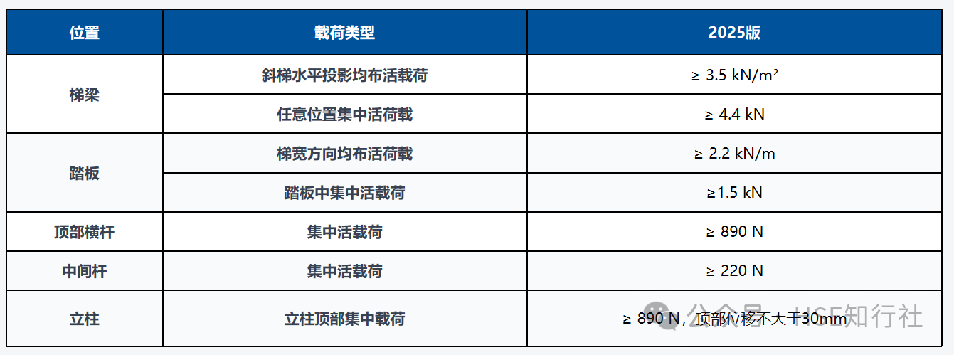 1769442867952014.png 平臺13.png